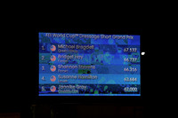 Class 503 FEI World Cup™ Dressage Short Grand Prix-photos